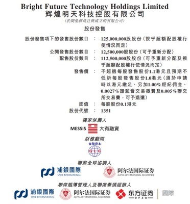 辉煌明天港交所上市 开盘飙升超50%，领跑数字营销新赛道